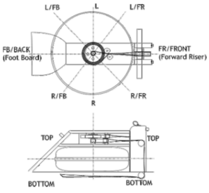 tank-guide-2