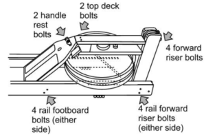 tank-guide
